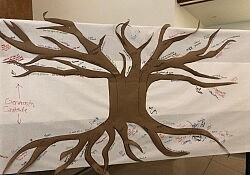 paper tree