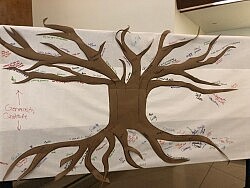 paper tree
