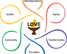 6 UUA Values flower