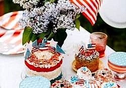 Have a safe July Holiday